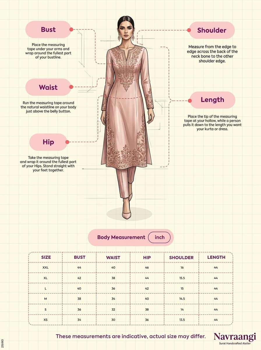 Navraangi Body Measurement Guide Chart